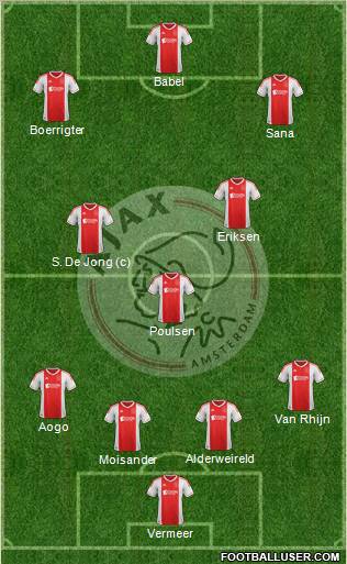 AFC Ajax Formation 2012