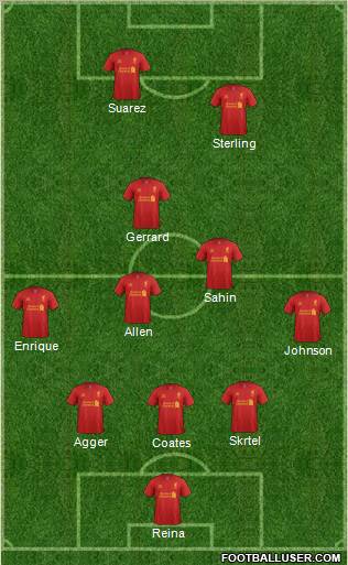 Liverpool Formation 2012