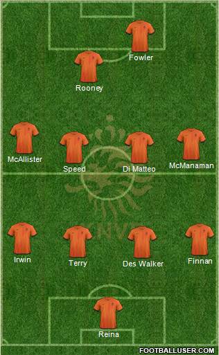 Holland Formation 2012