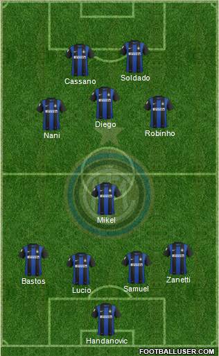 F.C. Internazionale Formation 2012