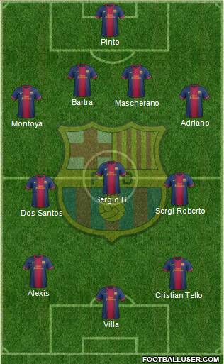 F.C. Barcelona Formation 2012