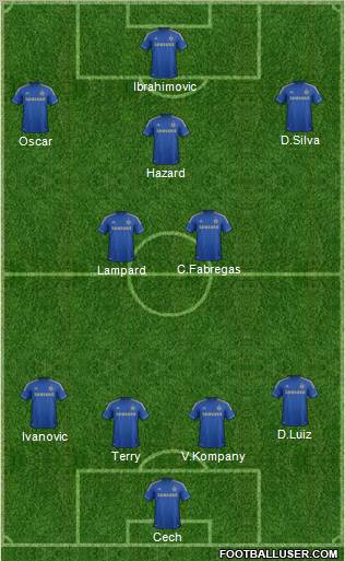Chelsea Formation 2012