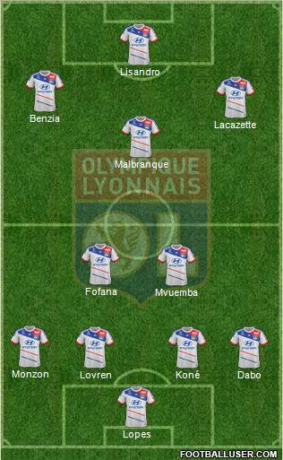 Olympique Lyonnais Formation 2012