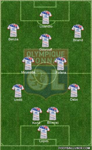 Olympique Lyonnais Formation 2012