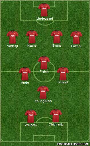 Manchester United Formation 2012