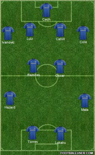 Chelsea Formation 2012