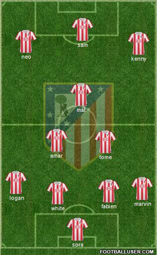 Atlético Madrid B Formation 2012