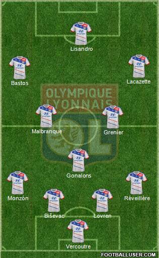 Olympique Lyonnais Formation 2012