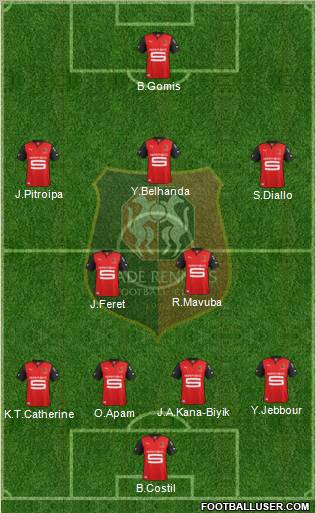 Stade Rennais Football Club Formation 2012