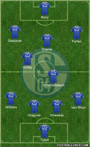 FC Schalke 04 Formation 2012