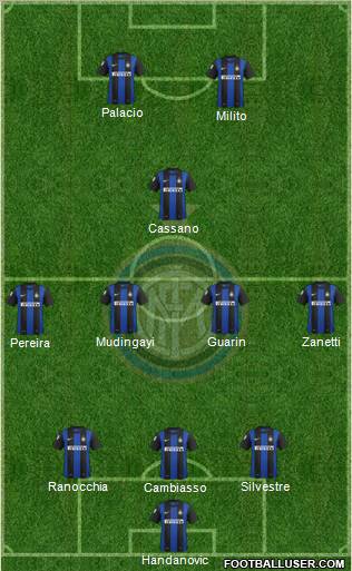 F.C. Internazionale Formation 2012