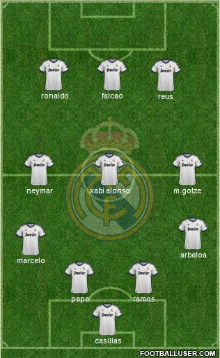 Real Madrid C.F. Formation 2012