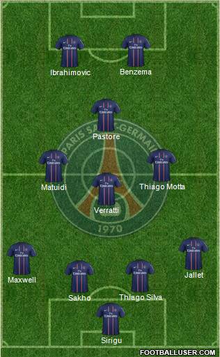 Paris Saint-Germain Formation 2012