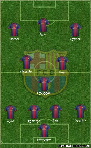 F.C. Barcelona Formation 2012