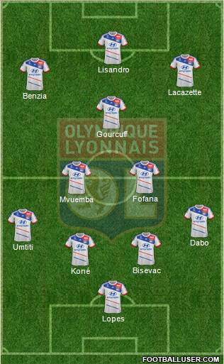 Olympique Lyonnais Formation 2012