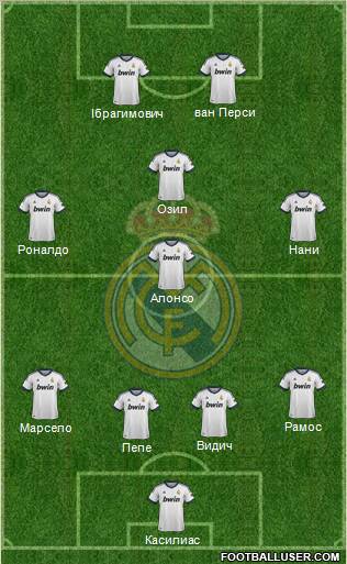 Real Madrid C.F. Formation 2012