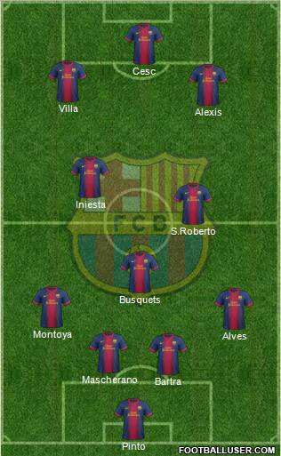 F.C. Barcelona Formation 2012