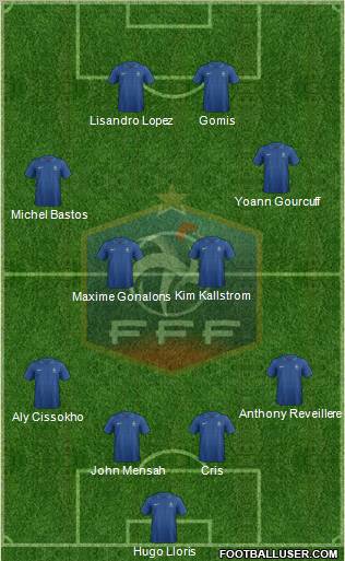 France Formation 2012