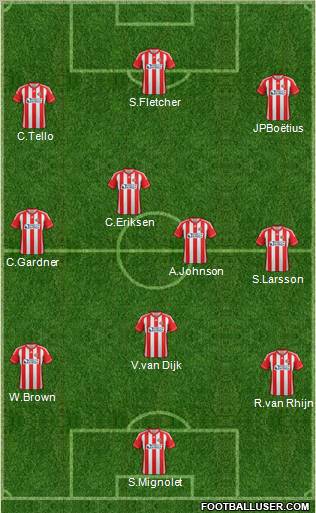 Sunderland Formation 2012