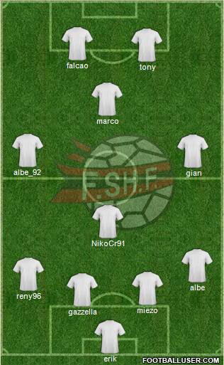 Albania Formation 2012