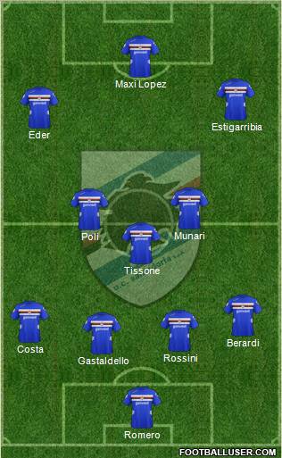 Sampdoria Formation 2012