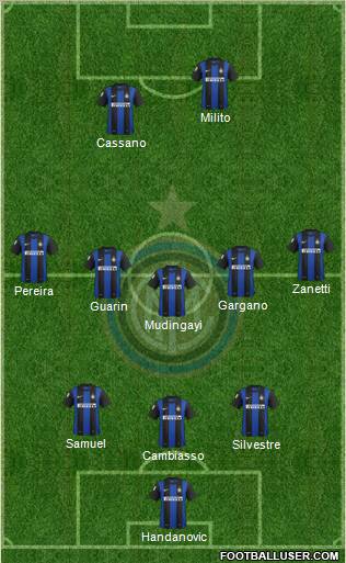 F.C. Internazionale Formation 2012