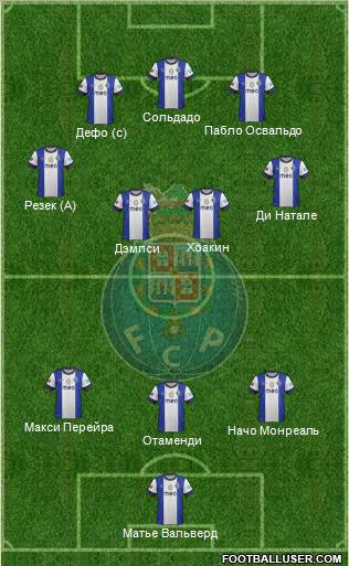 Futebol Clube do Porto - SAD Formation 2012
