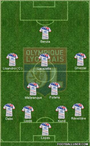 Olympique Lyonnais Formation 2012