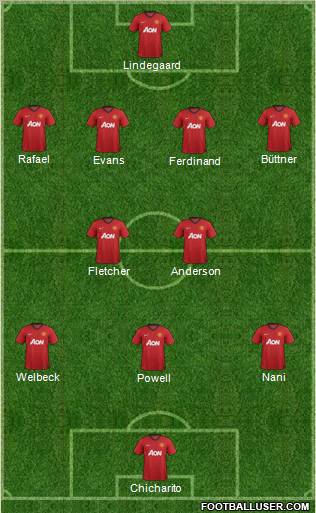 Manchester United Formation 2012