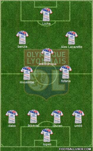 Olympique Lyonnais Formation 2012