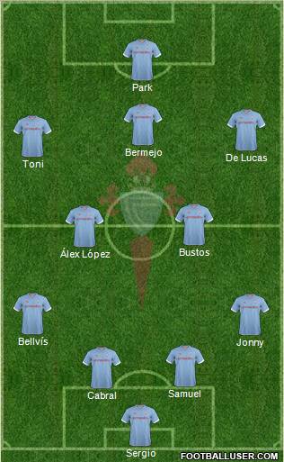 R.C. Celta S.A.D. Formation 2012