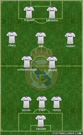Real Madrid C.F. Formation 2012