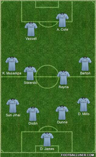 Manchester City Formation 2012