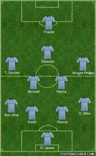 Manchester City Formation 2012