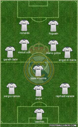 Real Madrid C.F. Formation 2012