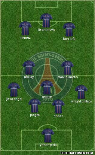 Paris Saint-Germain Formation 2012