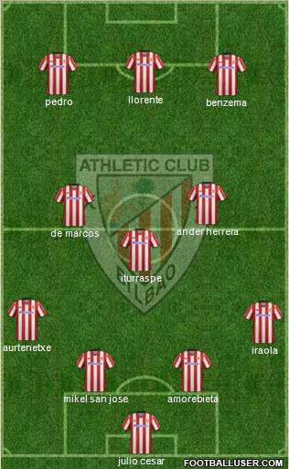 Athletic Club Formation 2012