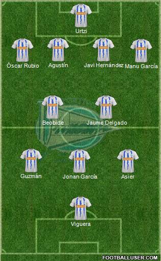 D. Alavés S.A.D. 4-2-3-1 football formation