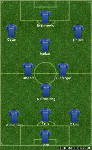 Chelsea Formation 2012