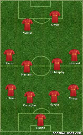 Liverpool Formation 2012