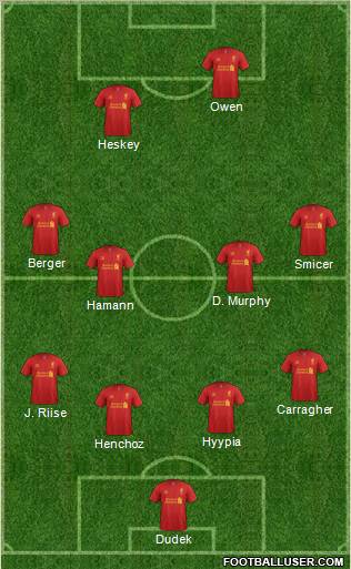 Liverpool Formation 2012