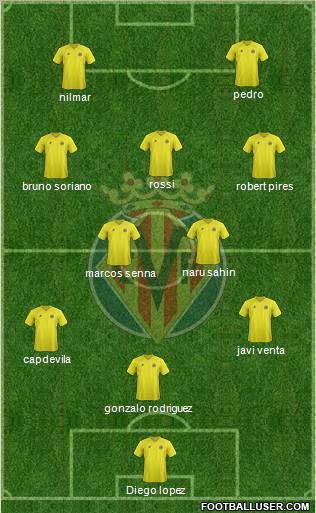 Villarreal C.F., S.A.D. Formation 2012