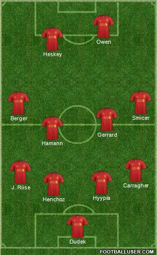 Liverpool Formation 2012