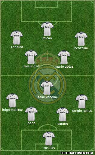 Real Madrid C.F. Formation 2012