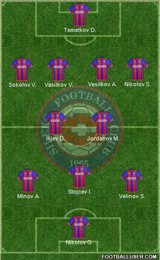 FC Sileks Kratovo Formation 2012