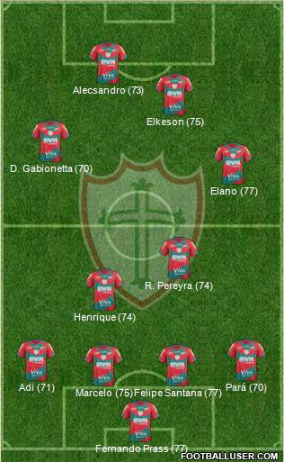 A Portuguesa D Formation 2012