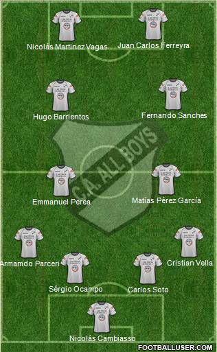 All Boys Formation 2012