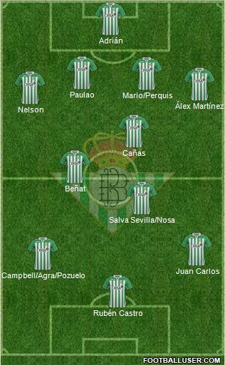 Real Betis B., S.A.D. Formation 2012