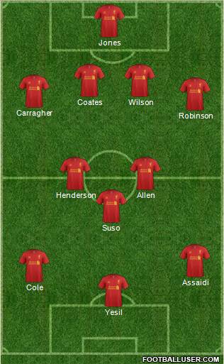 Liverpool Formation 2012