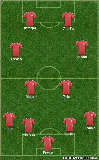 Canada Formation 2012